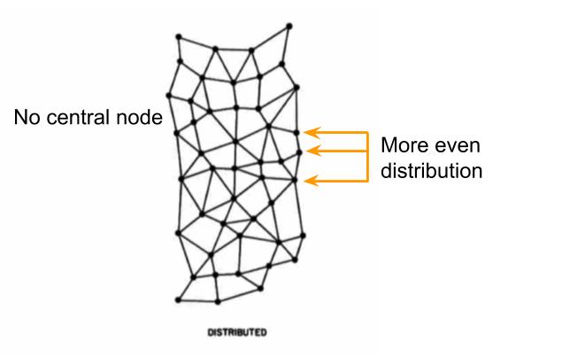 decentralized nodes