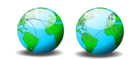 globe comparison